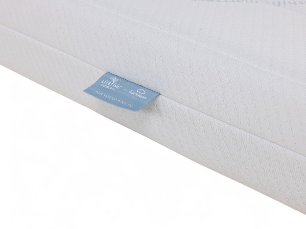 Zachtschuim matras CLASSIC SCE 71221