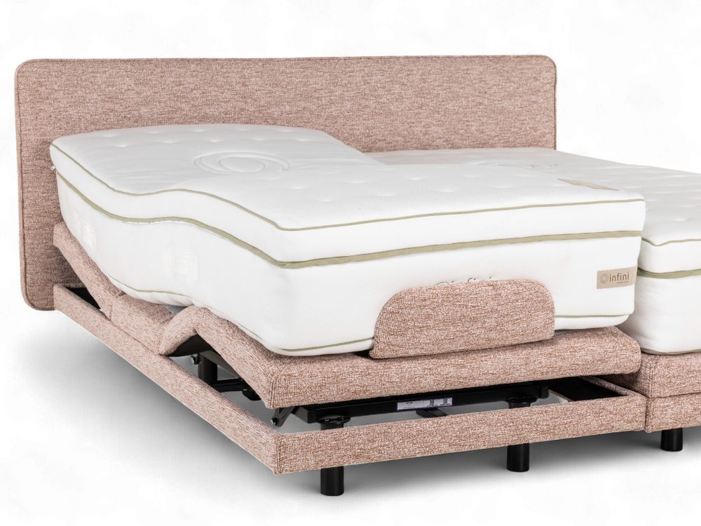 Elektrische boxspring IRIS - Roze C-RCB-76-BOXTZ
