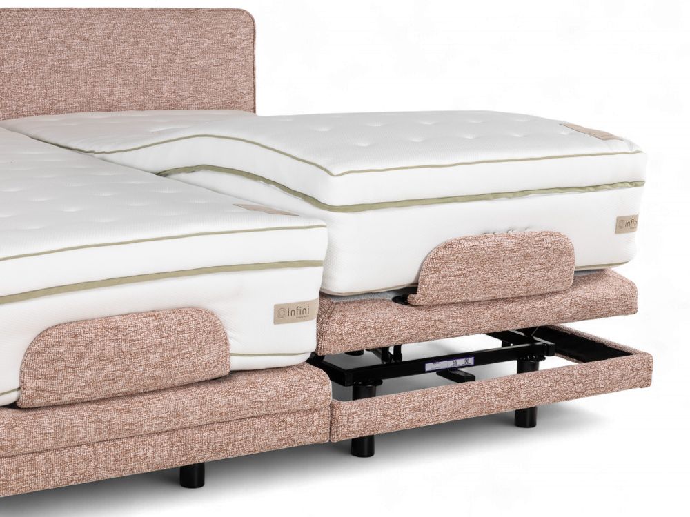Elektrische boxspring IRIS - Roze C-RCB-76-BOXTZ
