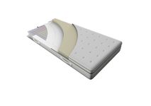 Matras INFINI ALPHA - Medium RCB-84-001-90200-M