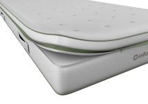 Matras INFINI ALPHA - Medium RCB-84-001-90200-M