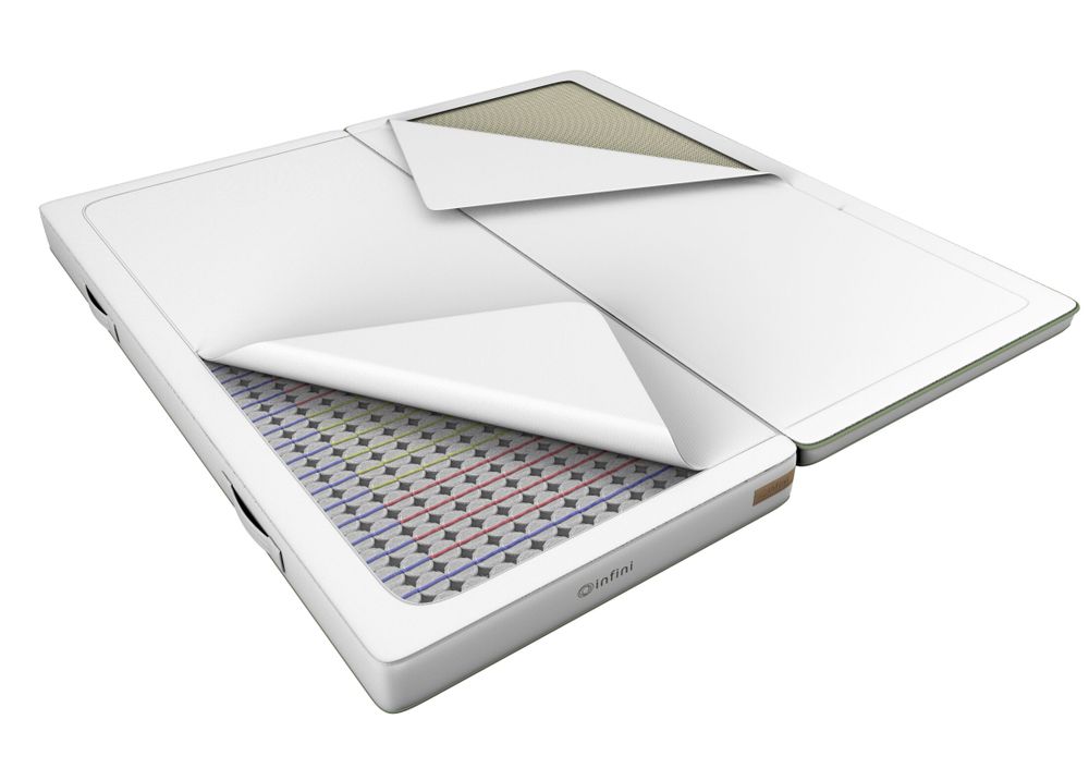Matras INFINI SIGMA - Soft RCB-84-004-90200-S