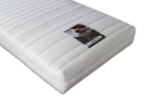 Pocketveermatras BASIC TWIN PLP BT 90