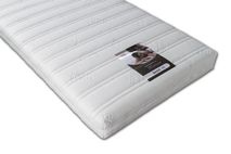 Matras POLLY PLP BPO 14