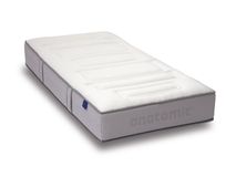 Matras AERO ANATOMIC GELPULSE - Medium RVR-119-000024